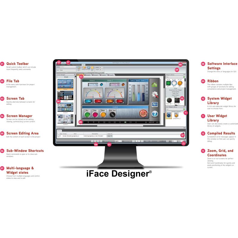 Panelmaster 2191 für Siemens Industrial Edge, 21.5" Panel PC, J6412, 8GB, 128GB SSD